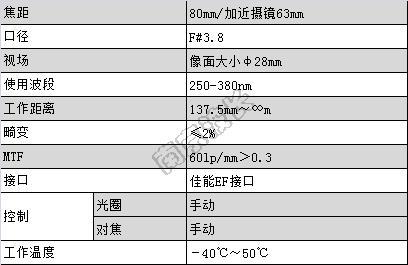 NNFO-003鏡頭