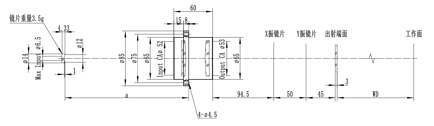 三維動態(tài)聚焦鏡組